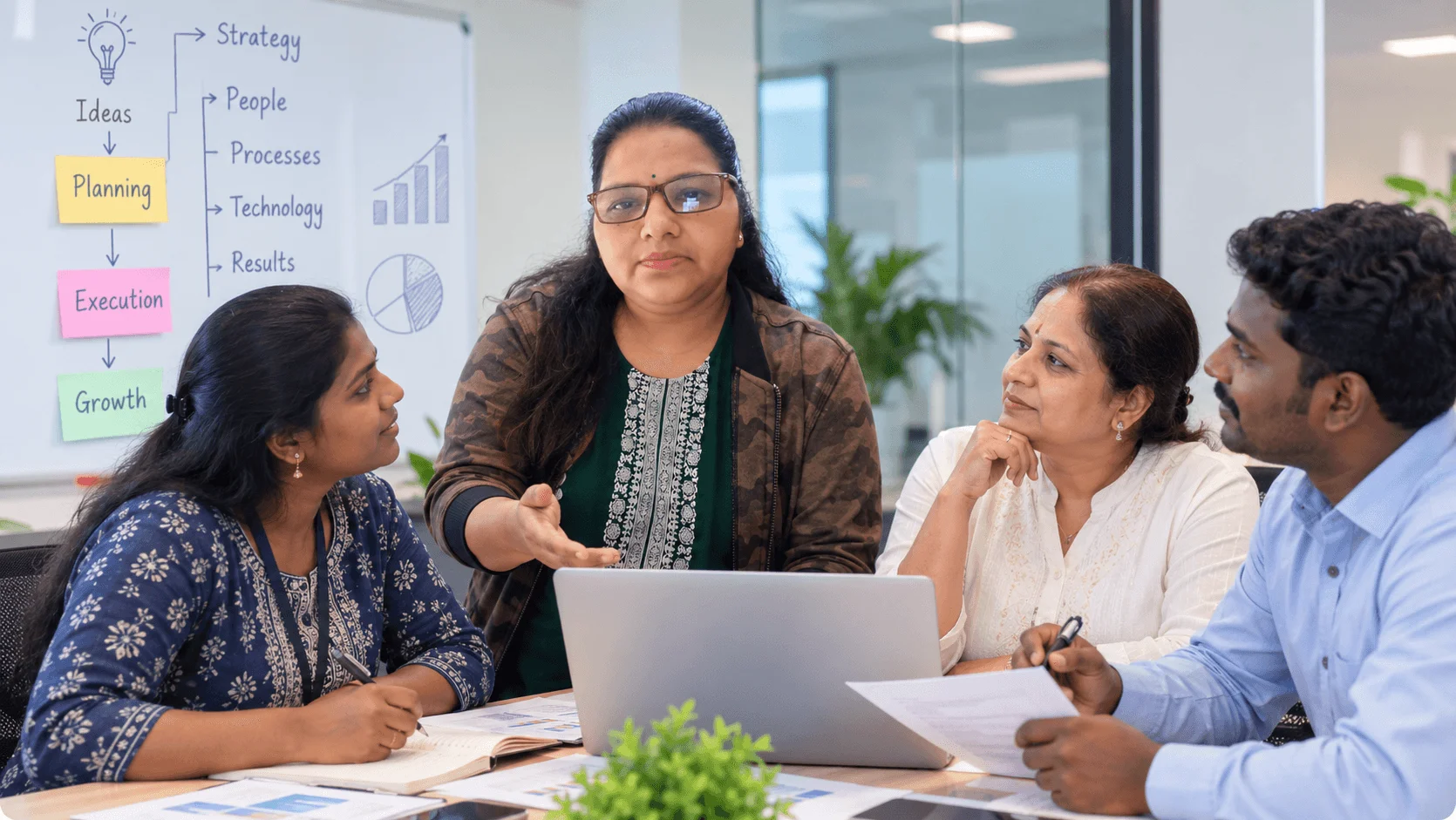 Indian execution team planning strategy and growth